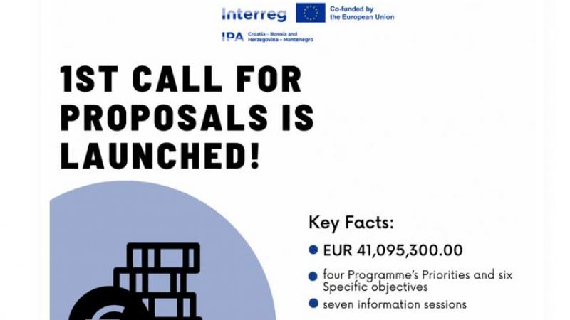 Interreg VI-A IPA Programme Call Open